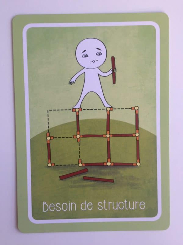 L'expression des besoins
