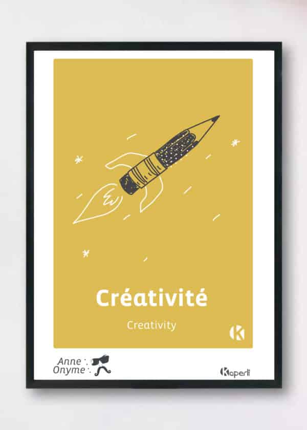affiche-creativite Affiche Anne Onyme