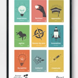 Affiche Anne Onyme