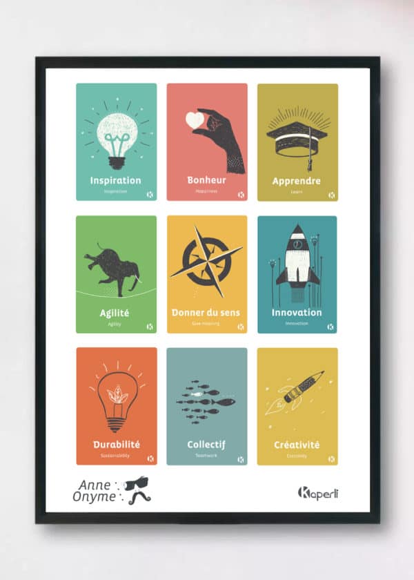 affiche-multi-creativite Affiche Anne Onyme