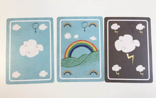 meteo-langage-des-emotions-jeux-cartes-psychologue Le langage des émotions